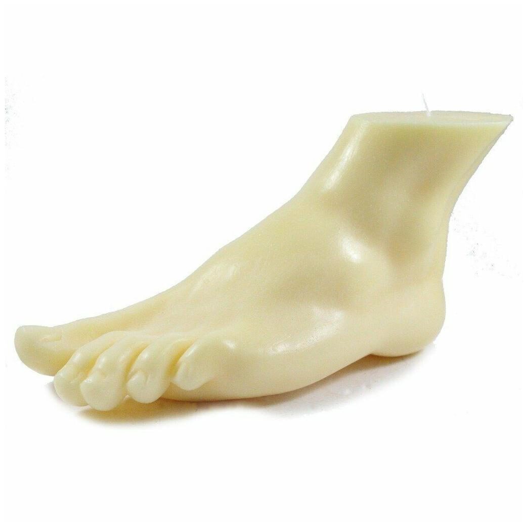 

Foot Candle