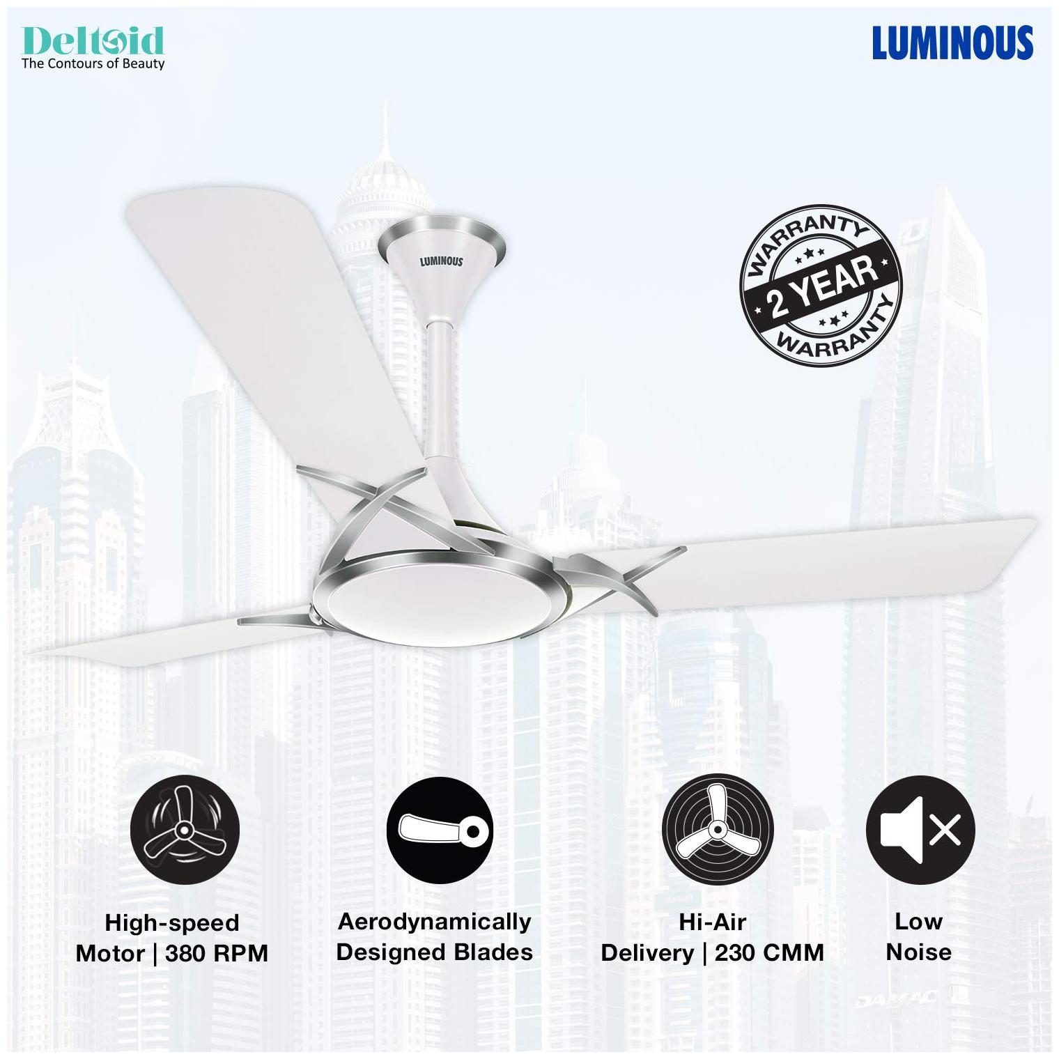

Luminous 1200MM Deltoid Ceiling Fan Silky White