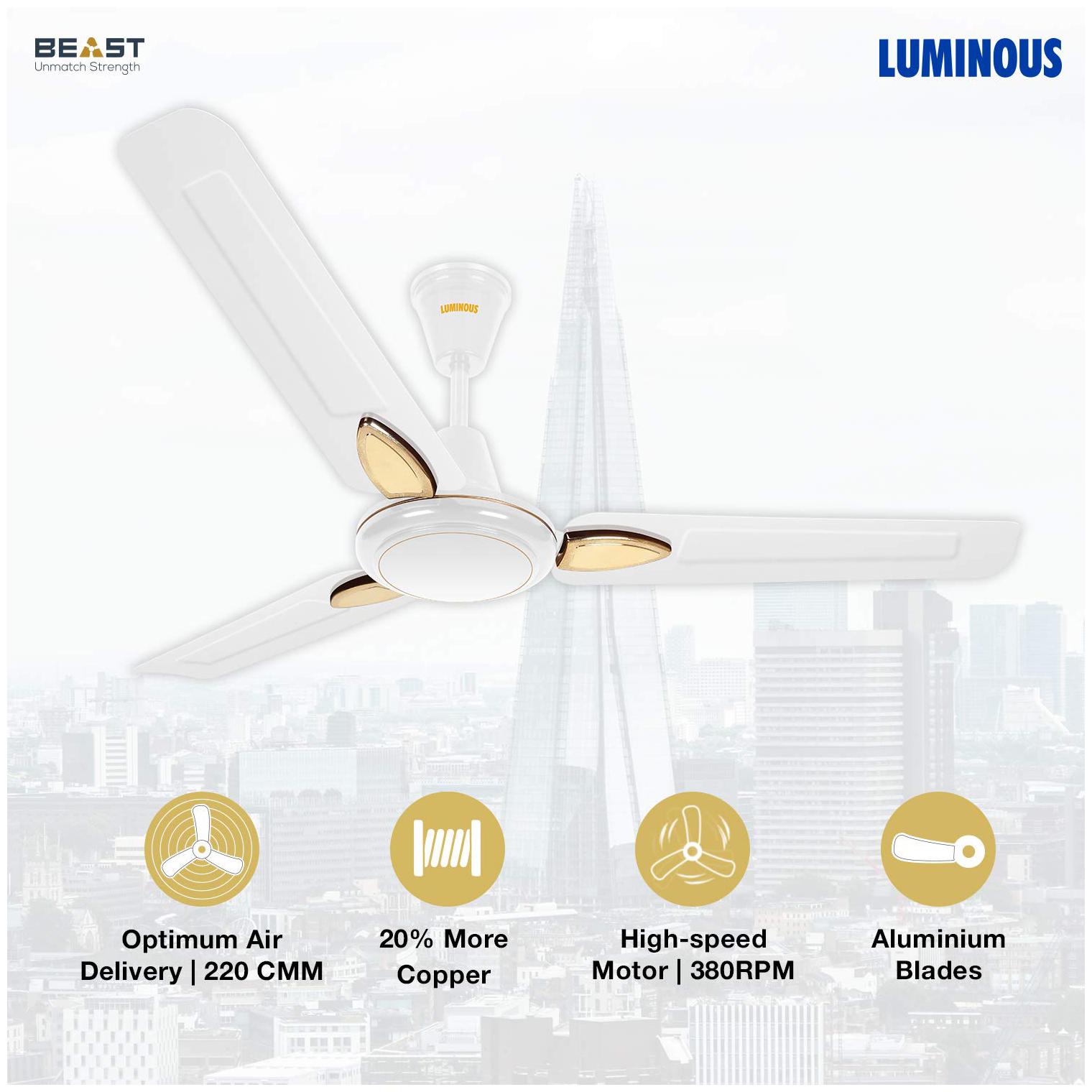 

Luminous Beast 1200mm Ceiling Fan (White)