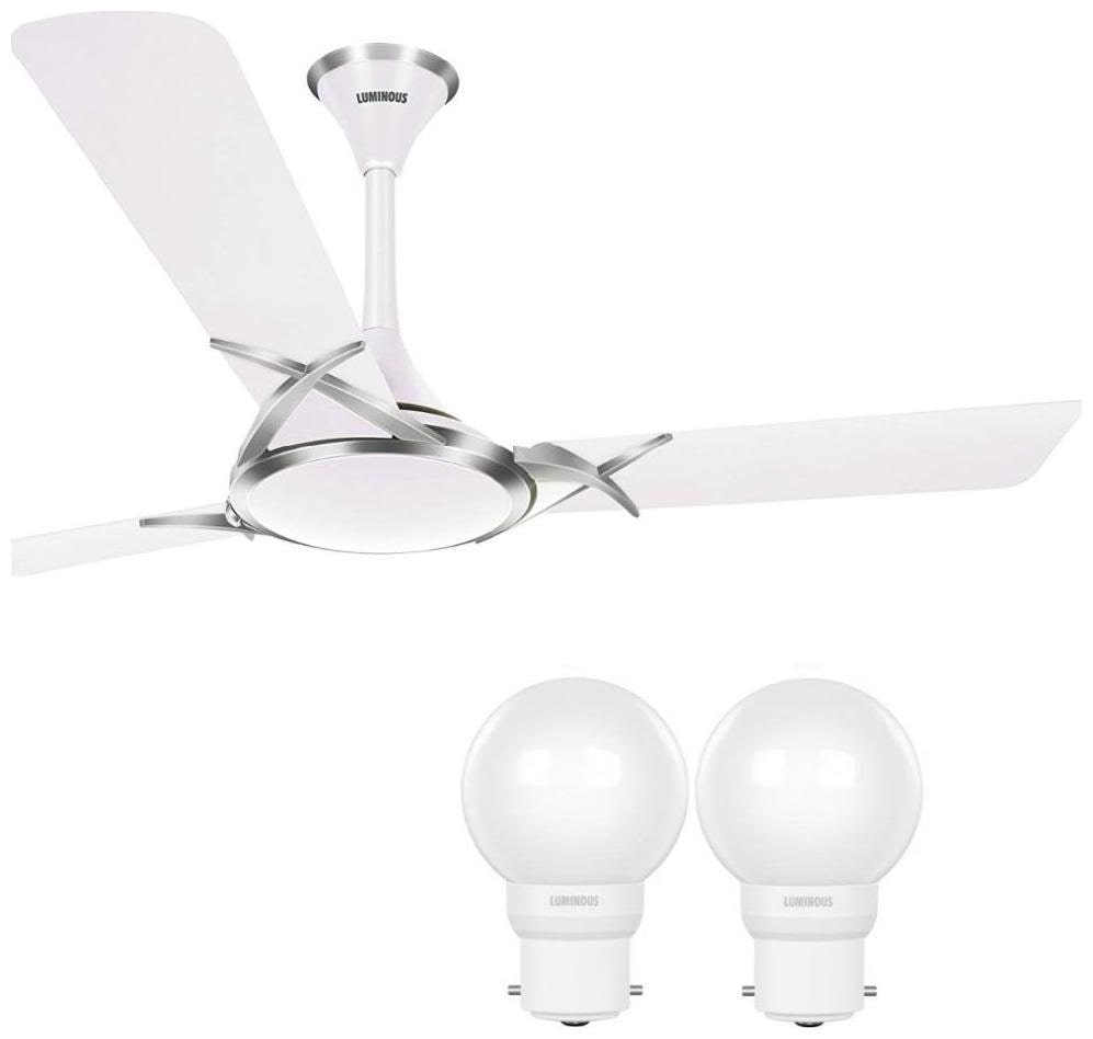 

Luminous Deltoid 1200 mm Decorative Ceiling Fan ( White Pack of 1 )