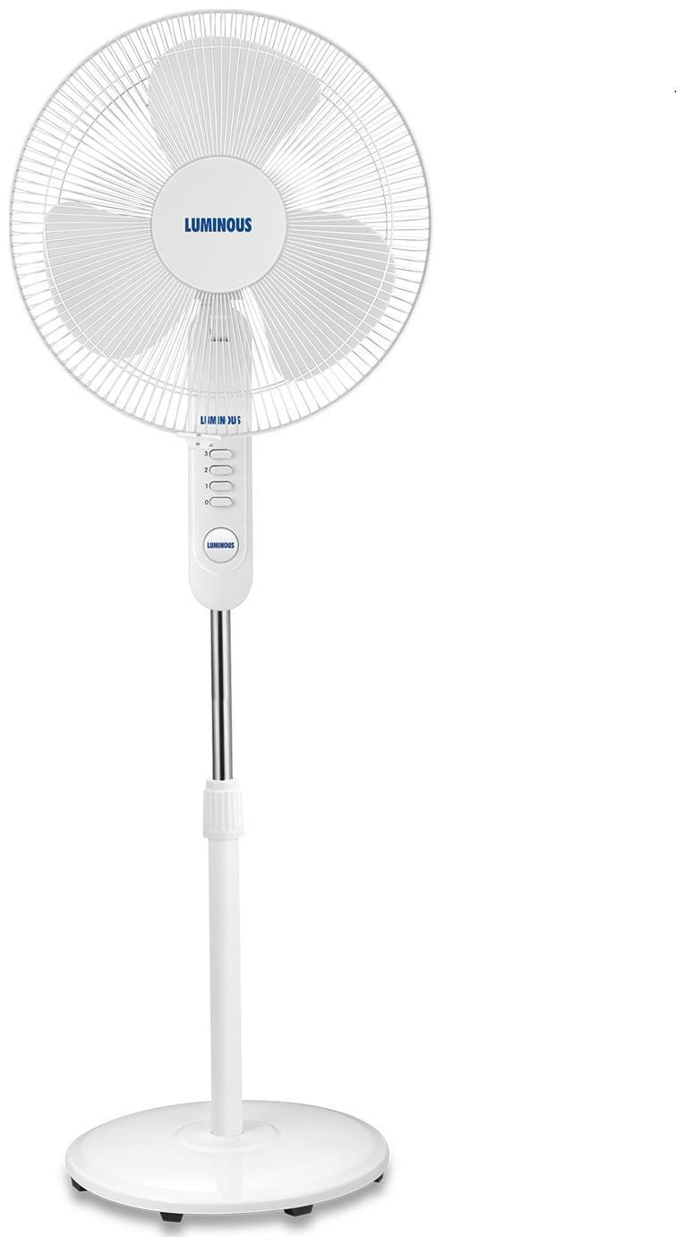 

Luminous SpeedPRIME 400 mm Standard Pedestal Fan ( White Pack of 1 )