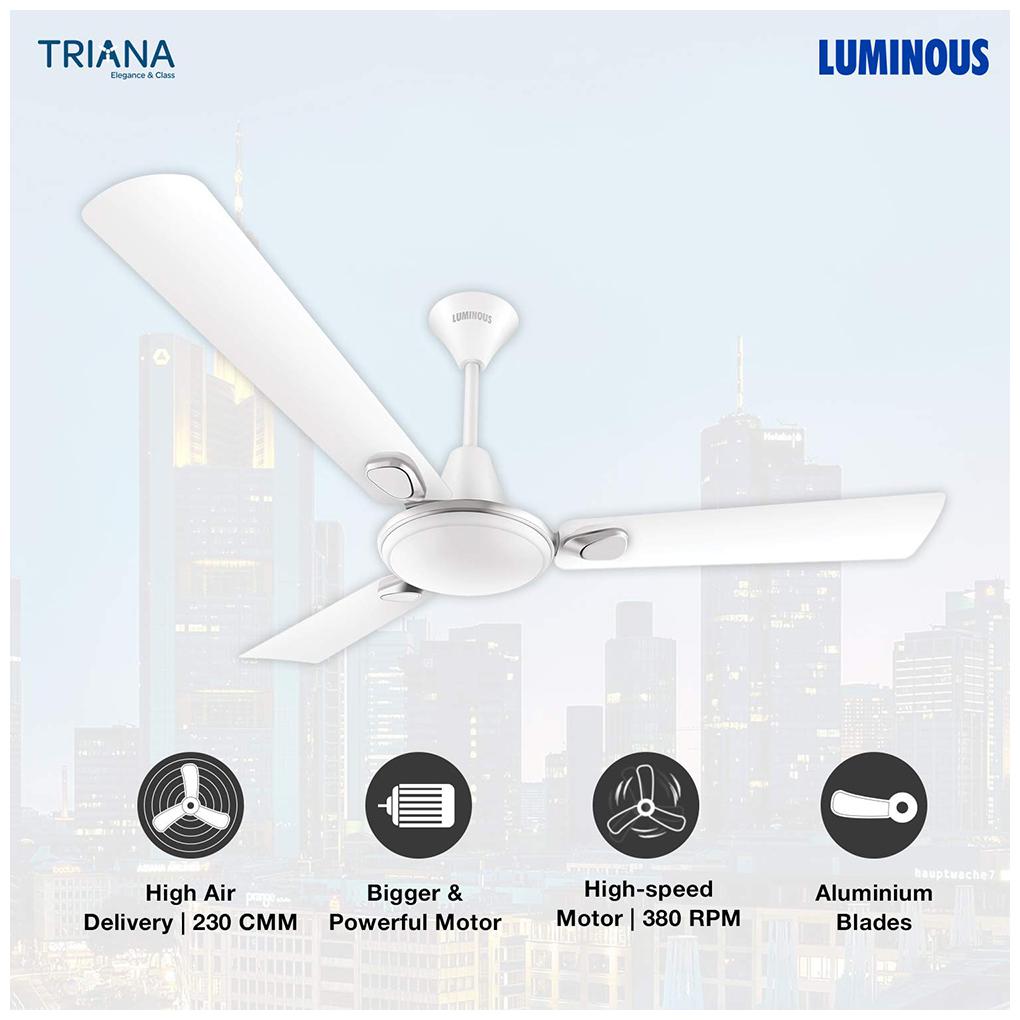 

Luminous Triana 1200m Ceiling Fan (Mint White)
