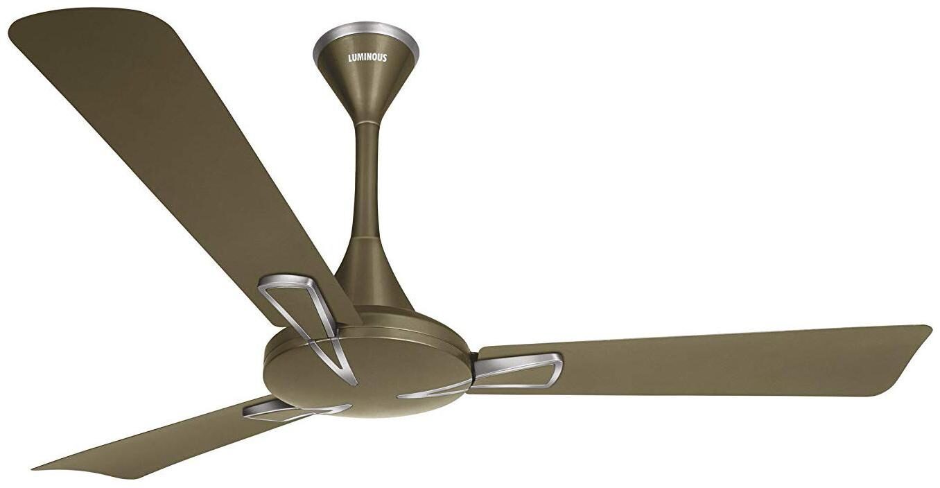 

Luminous Trigon 1200 mm Standard Ceiling Fan ( Magnet grey Pack of 1 )