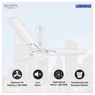 Buy Luminous Wavia 1200mm Ceiling Fan (Mint White) Online ...