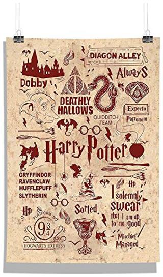 Buy Mc Sid Razz Official Harry Potter Red Wall Decor Home