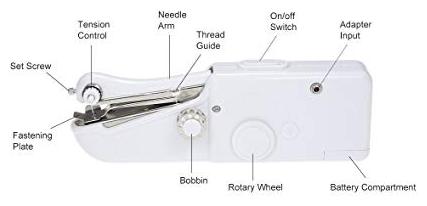 

QUXXA Electric Handy Sewing Machine Manual Sewing Machine ( White )