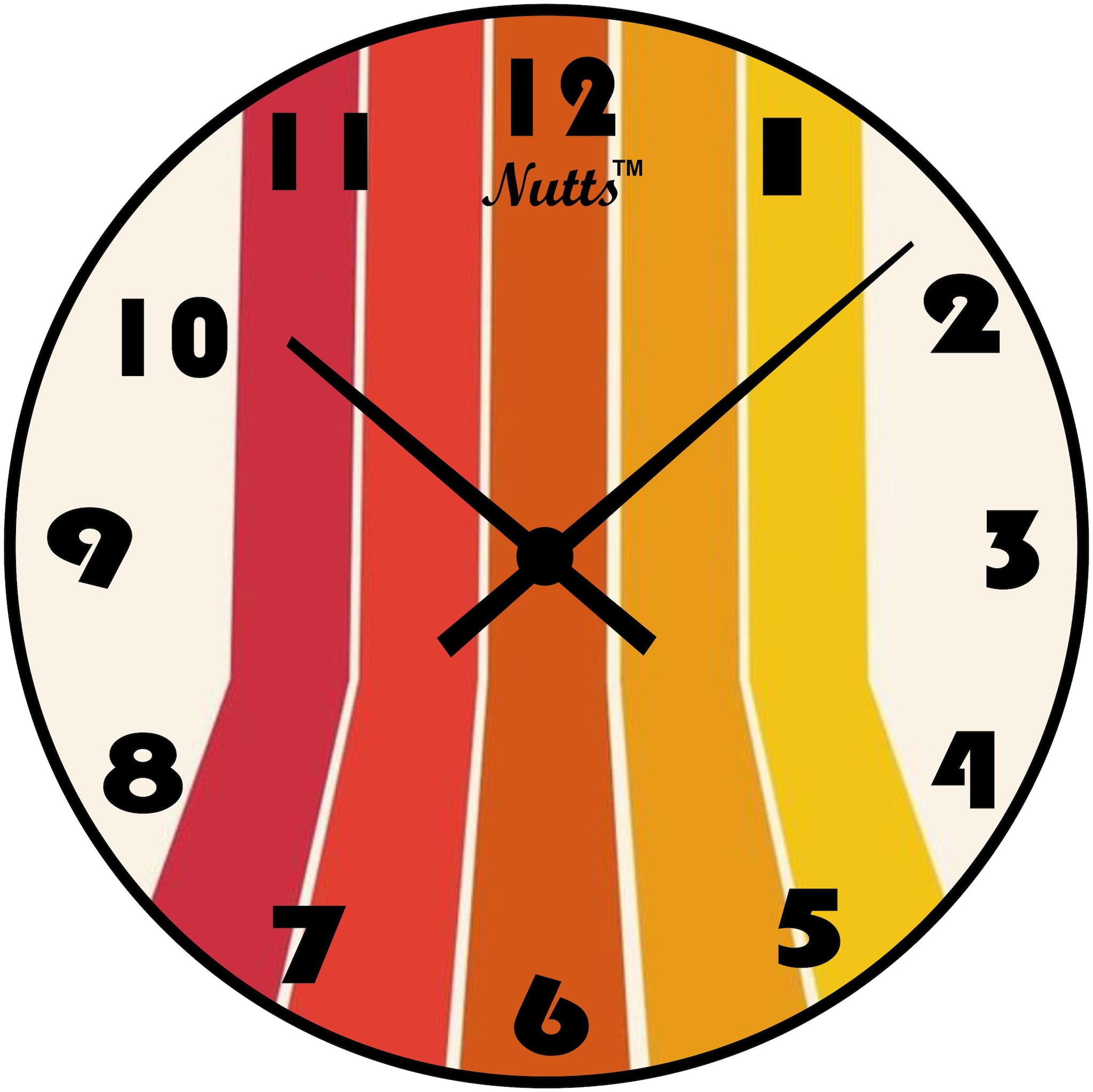 

Nutts Plastic Analog Wall clock ( Set of 1 )