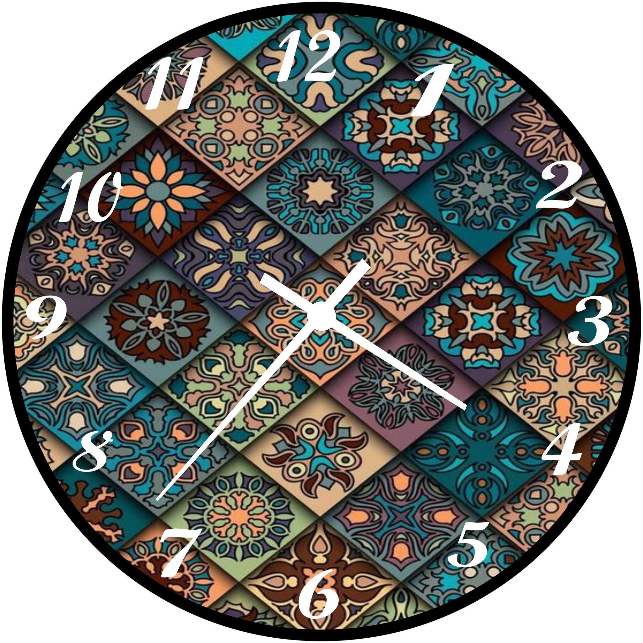 

Nutts Plastic Analog Wall clock ( Set of 1 )