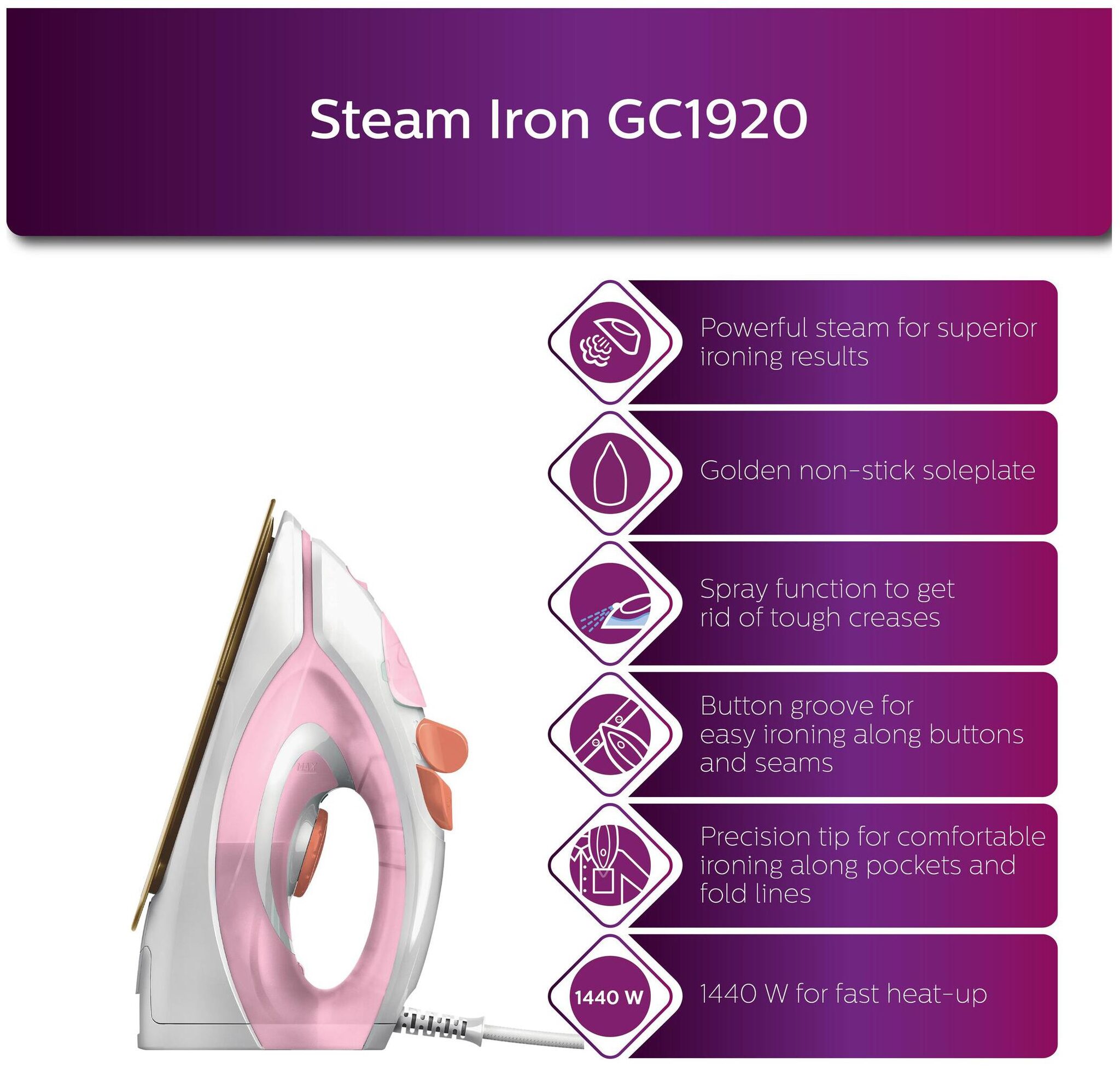 

Philips EasySpeed GC1920 28 1440 W Steam Iron (White Pink)