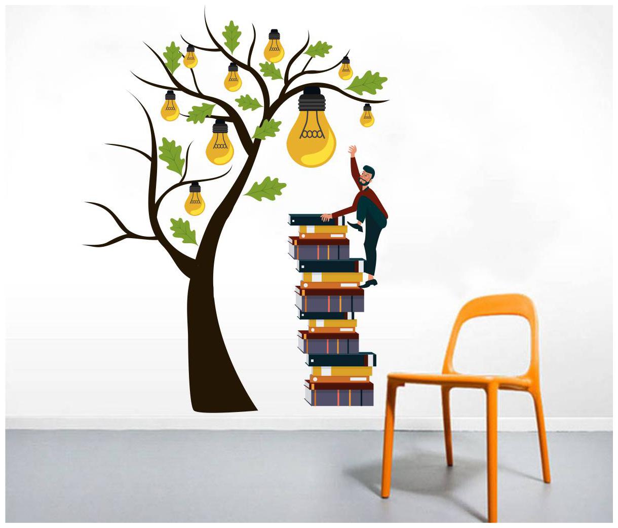 

Rawpockets Wall Stickers Getting More Knowledge