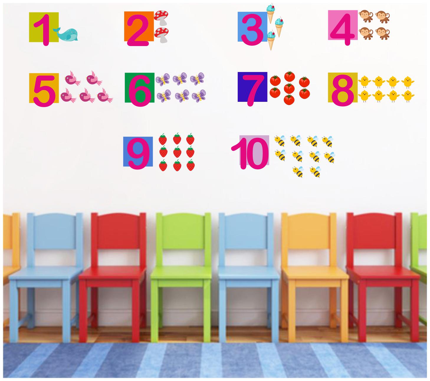 

Rawpockets Wall Decals Numbers Calculation Wall Stickers