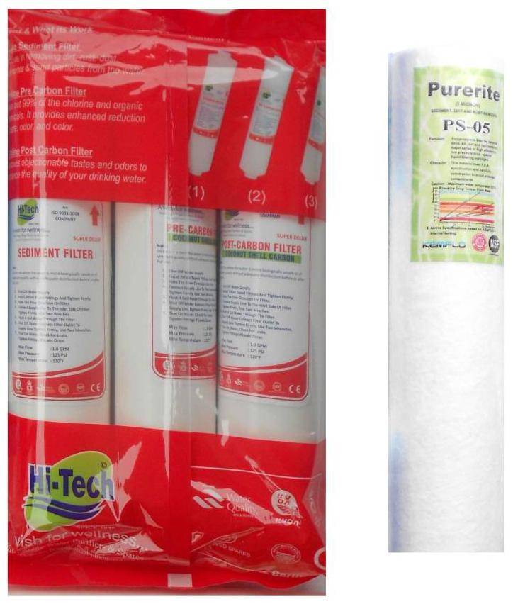 

RO water purifier filter
