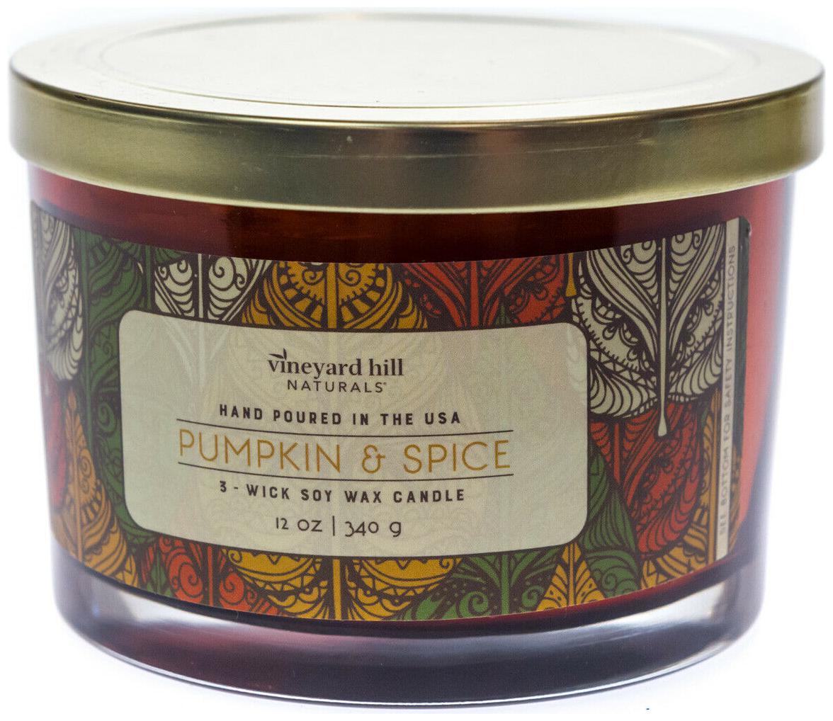 

Scented Candles