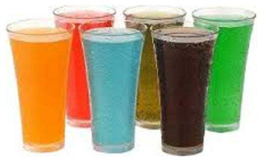

SM Plastic Stylish Unbreakble Glass 6 pc Set