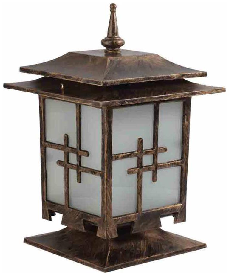 

Superscape Outdoor Lighting Gate Pillar Post Lighting
