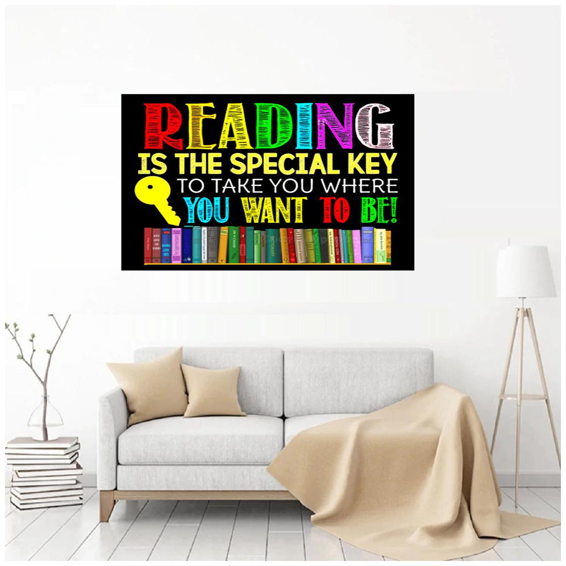 

Surmul Reading In Books School Boys Room Decoration Colourful Wall Sticker