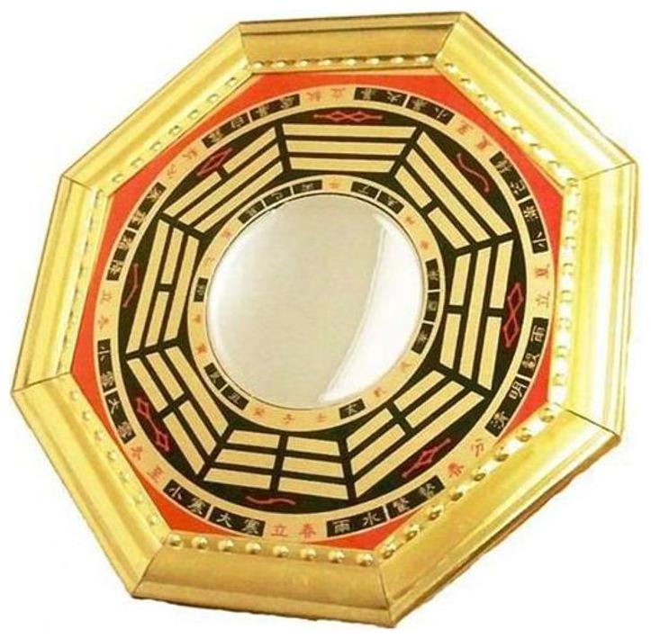 

SURya Feng Shui Bagua Mirror
