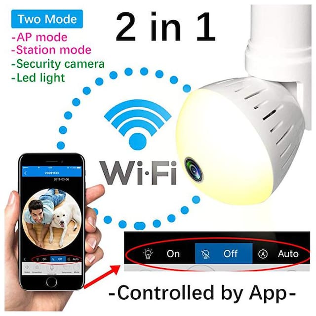 Wireless IP Camera LED Bulb Camera Hidden Camera 360 deg Panoramic 1080P HD