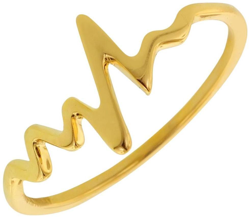 

GOLDEN HEART BEAT RING