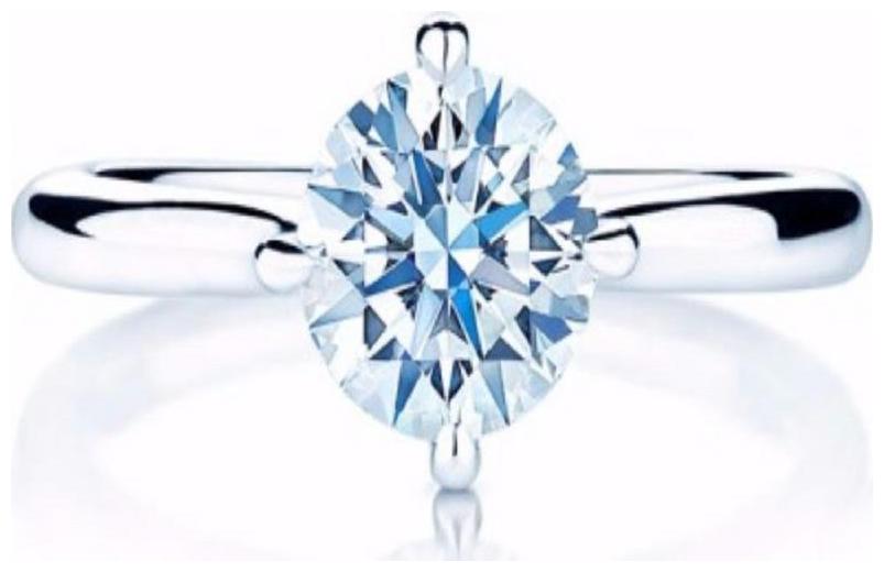 

Shubho Jewellers Stylish High Quality Elegant Crystal Ring For Women