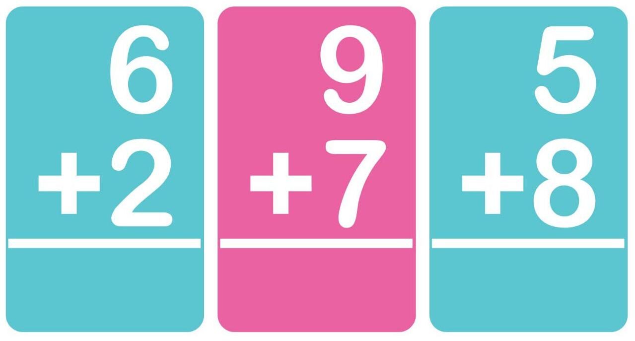 

Addition Multiplication Subtraction Maths Learning Educational Flash Cards Laminated 3 5 inch x 5 5 inch Waterproof