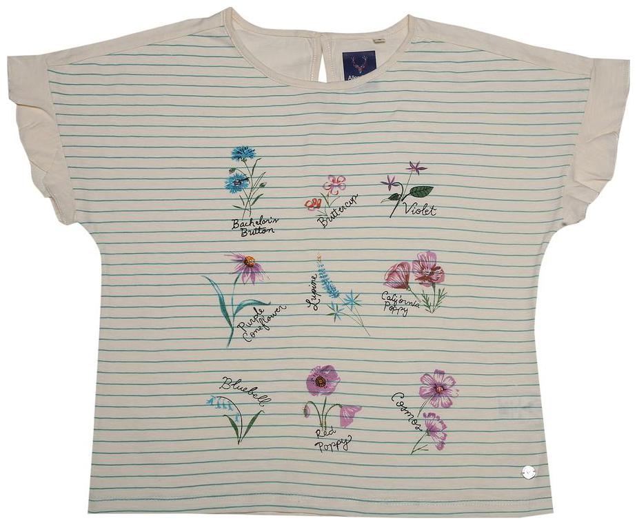 

Allen Solly Girl Cotton Striped T shirt - White