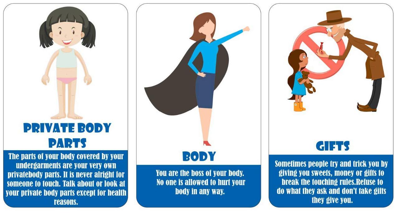 

Educational Cards for Kids
