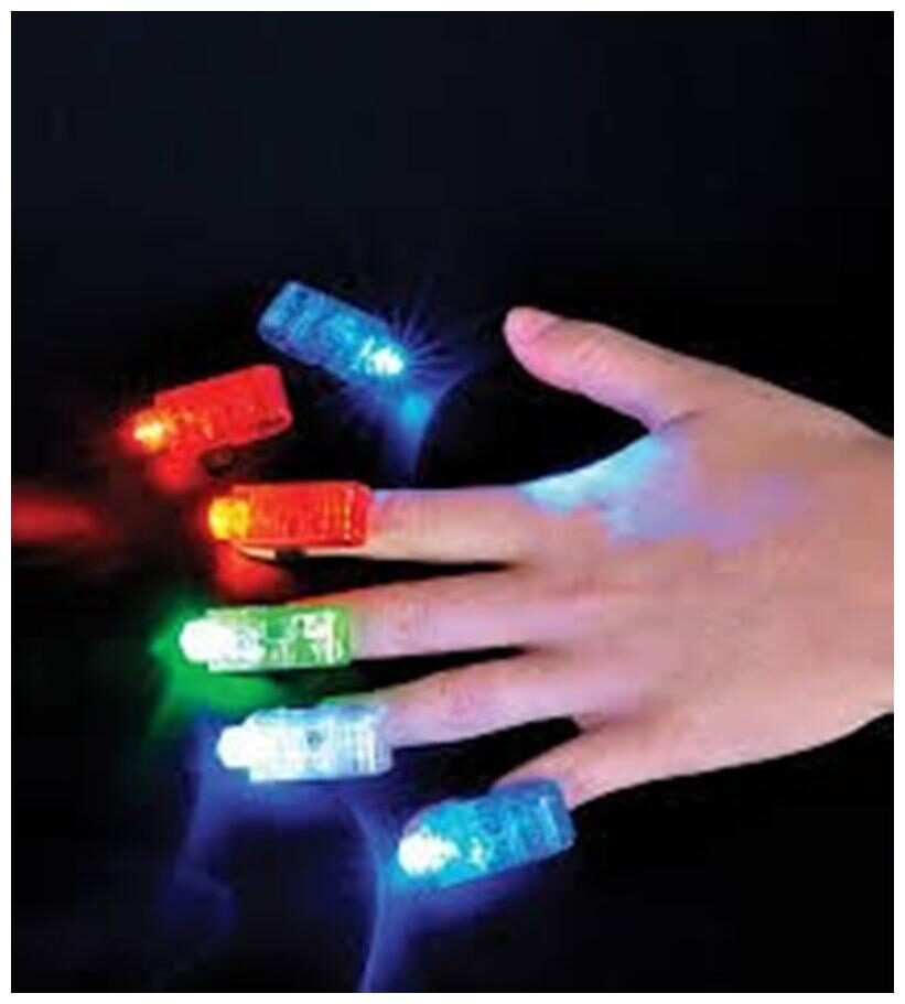 

Funcart Funcart christmas LED Finger Beams Toy