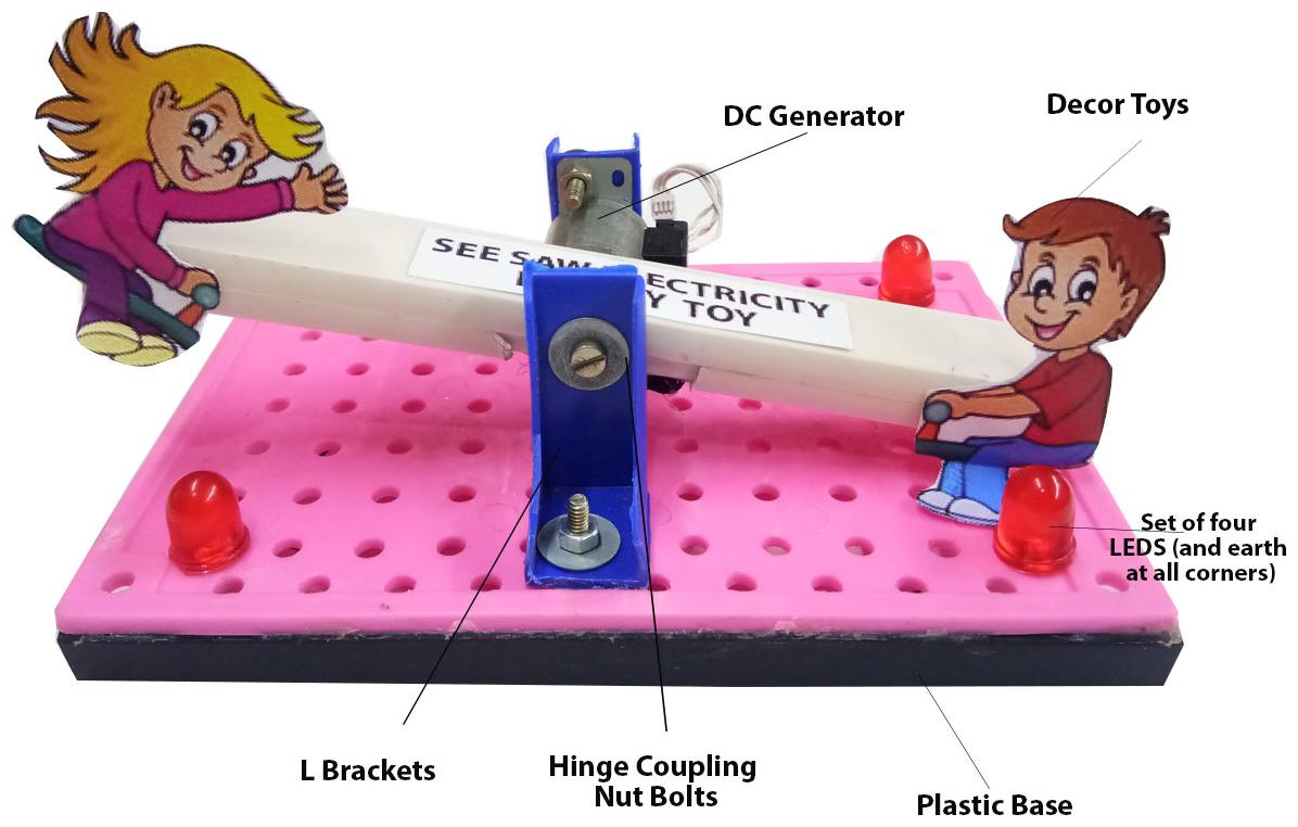 

MELODY S See Saw Electricity Energy Toy Physics Science Working Model-Project