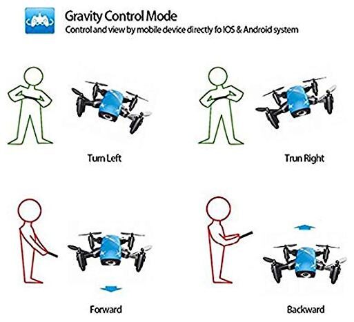 premsons rc drone