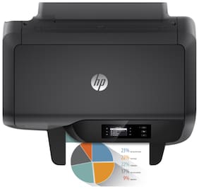 HP OfficeJet Pro 8210 Single-Function Inkjet Printer (Black)