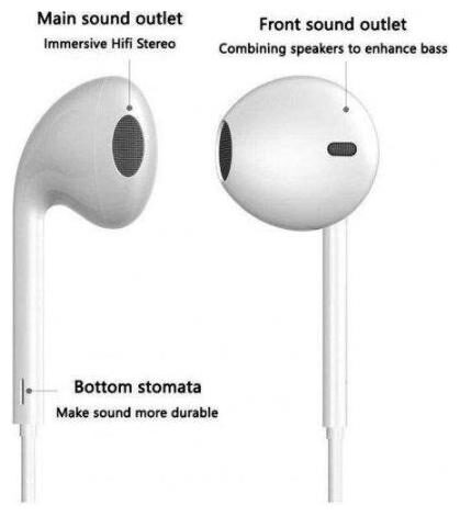 

ASWORLD In-Ear Wired Headphone ( White )