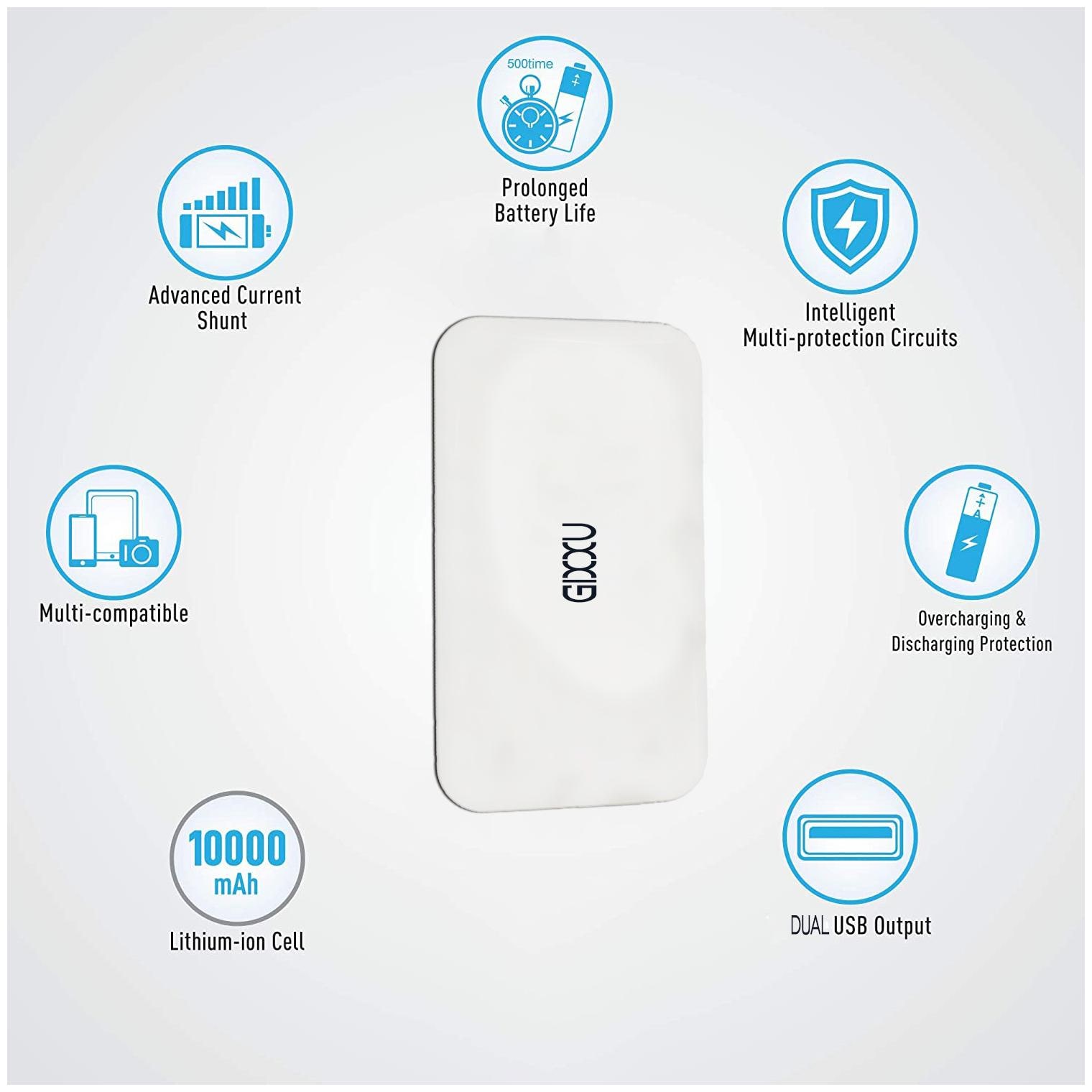 

Gixxu IQPB01 10000 mAh Slim Fast Charging Power Bank - White