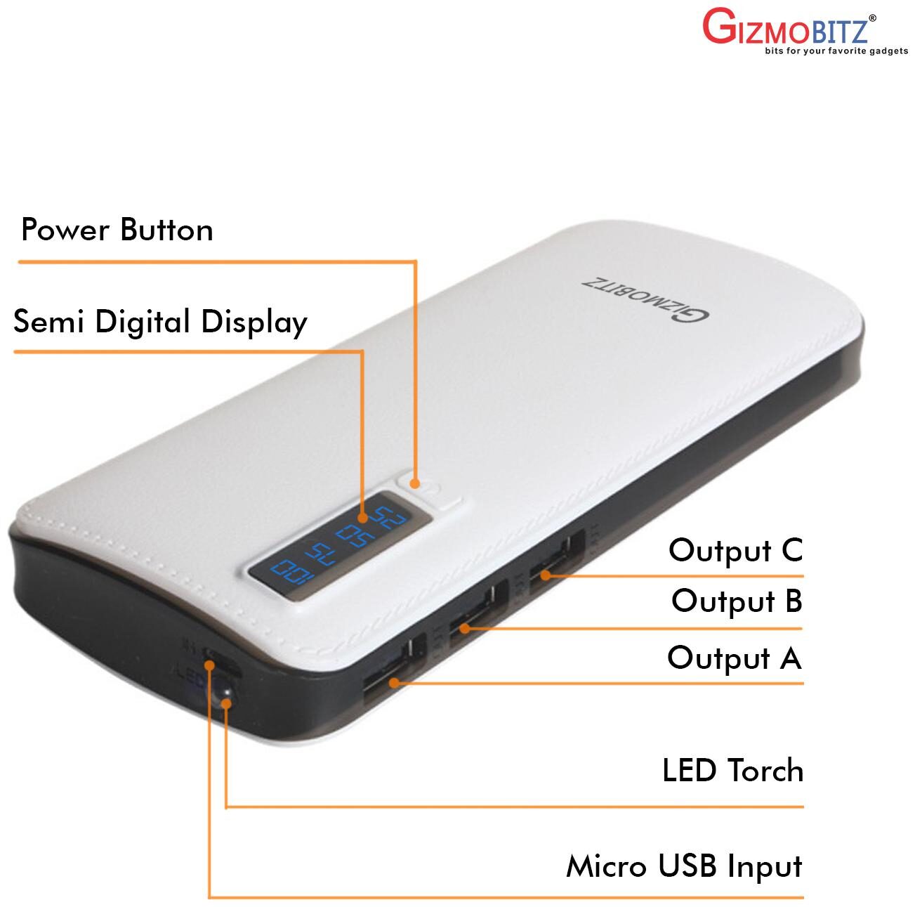 

Gizmobitz GB STRI White 10000 mAh Portable Fast Charging Power Bank - White