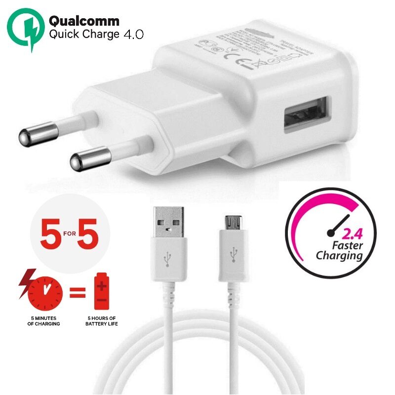 

HD Buy Wall Charger - 1 USB Port