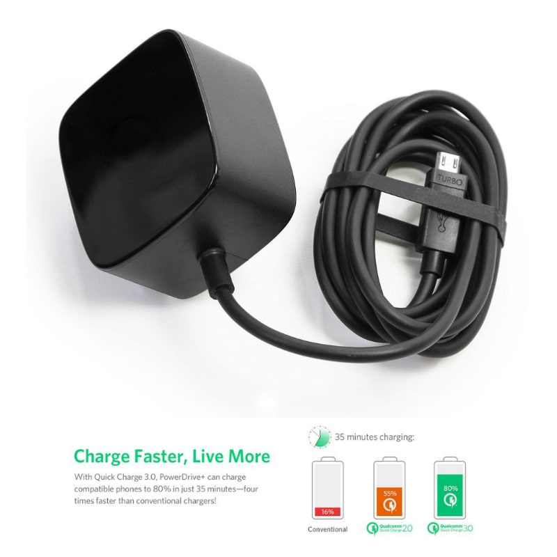 

Ikart Brand New 2 1amp Charger for Motorola Moto G2 G3 G4 G5 G4 Plus All Andriod Mobile