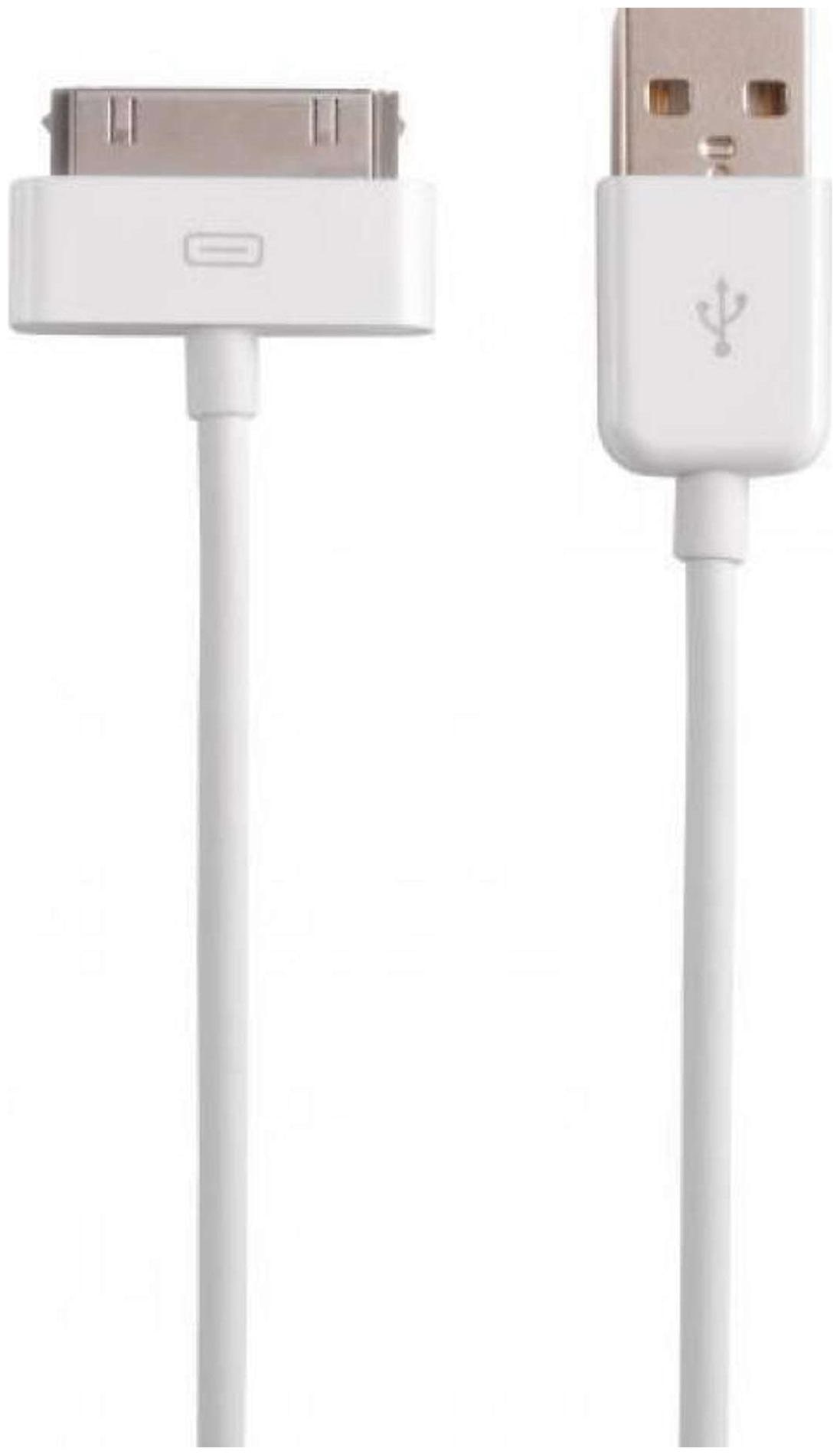 

Shopline Usb Sync Charger Cable for Nano USB Cable 15