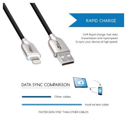 

MODRIVE D10041 Charging Only 2 in 1 (Lightning Micro USB) Cable ( 0 1 m Black )