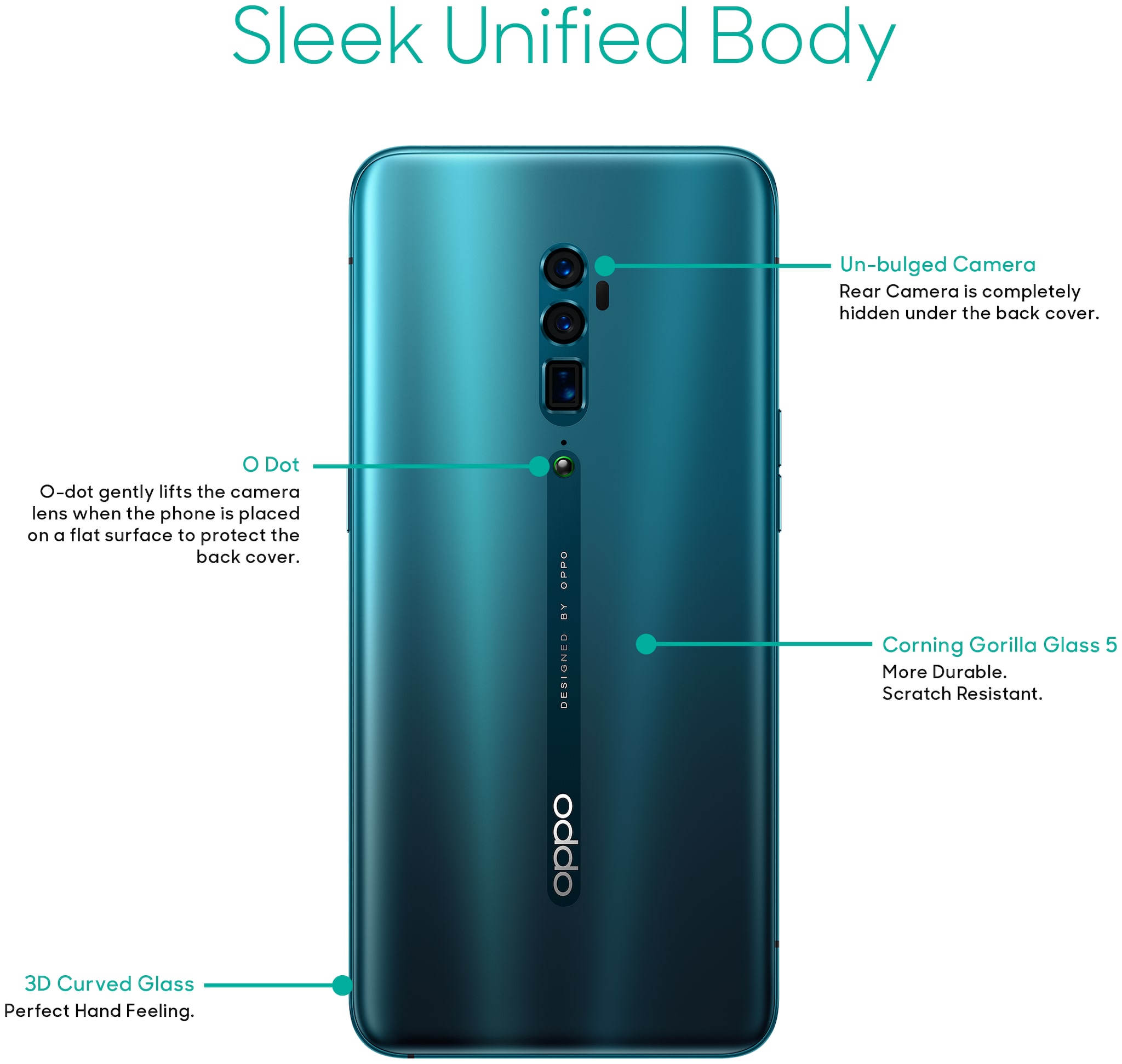 OPPO Reno 10x Zoom 8 GB 256 GB Ocean Green 8 GB RAM Mobiles