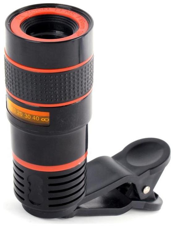 

PICKMALL Zoom Lens