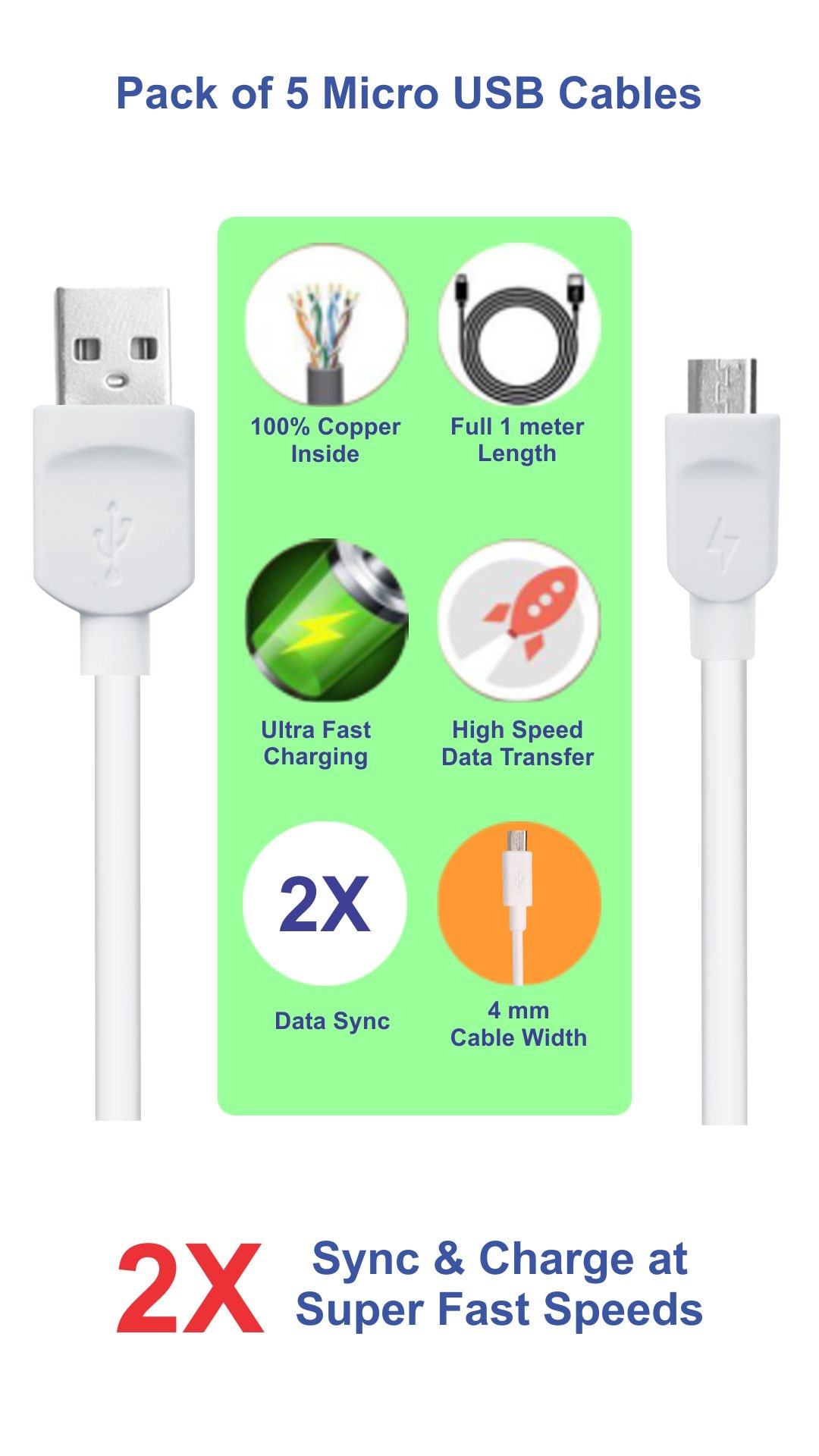 

Pinnaclz Data Charging Micro USB Cable ( 1 mtr White )