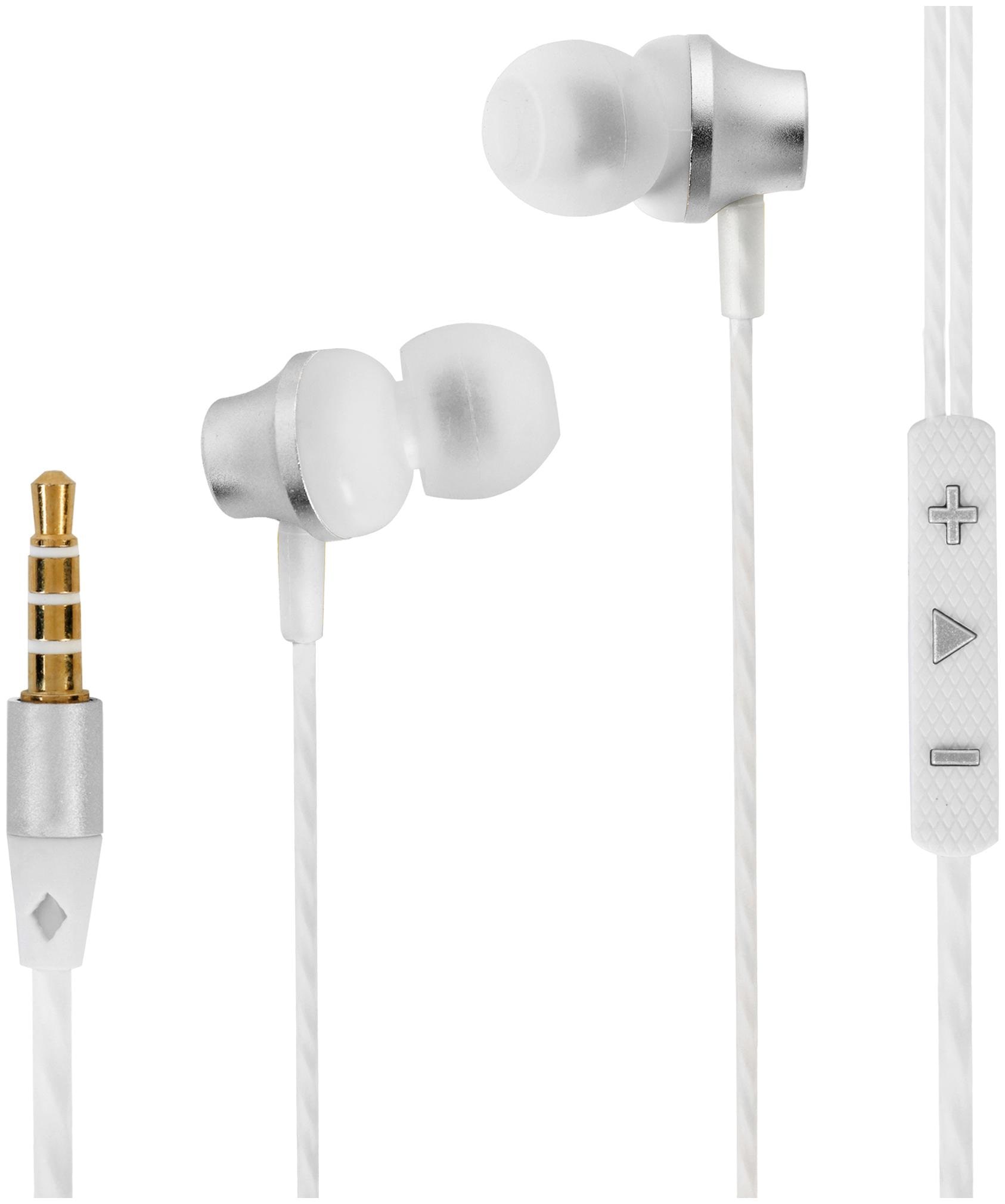 

Rednix H3 In-Ear Wired Headphone ( White )