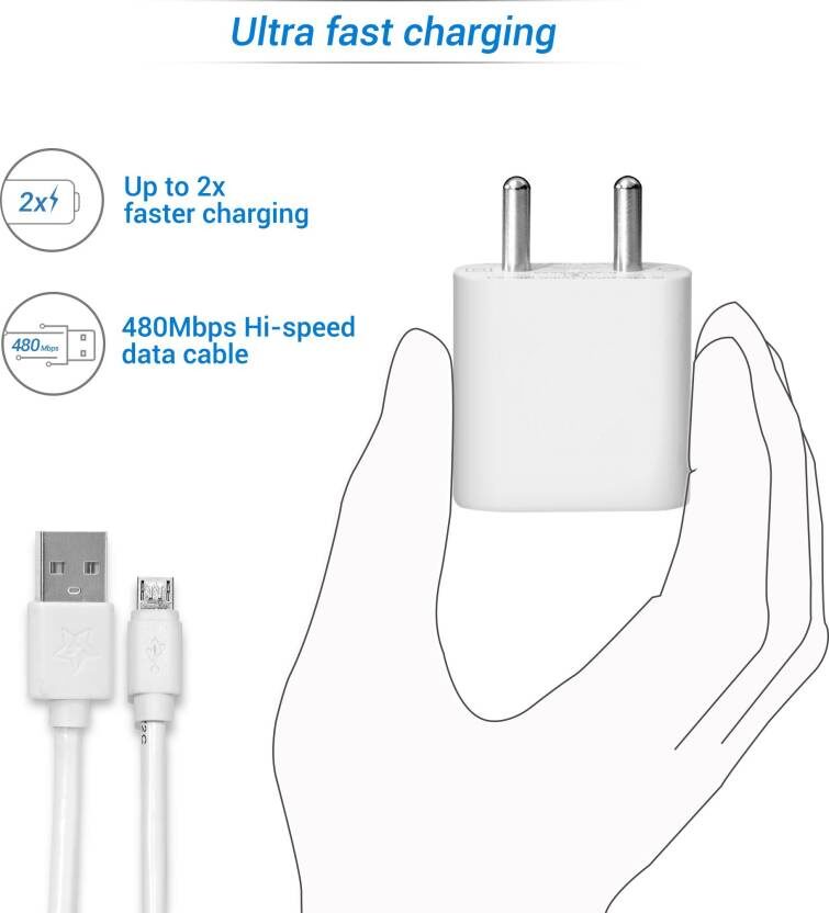 

S4 Wall Charger - 1 USB Port