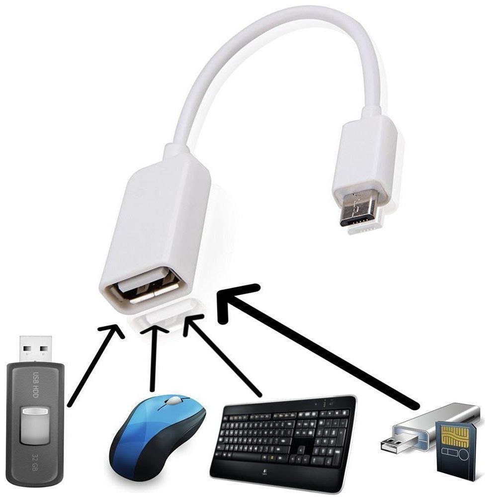 

Smart OTG Cable On The Go Cable Micro Usb Otg Cable Attach To Pendrive Mouse Keyboard Card Reader by GO SHOPS