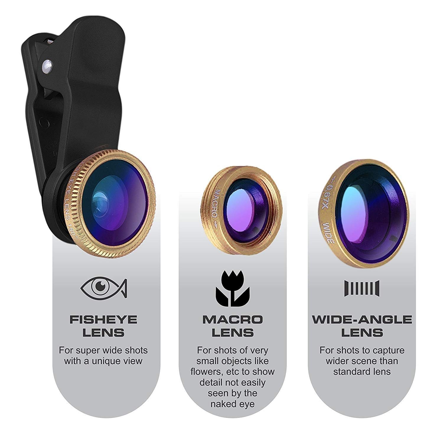 

TSV Fish eye Wide-angle Lens