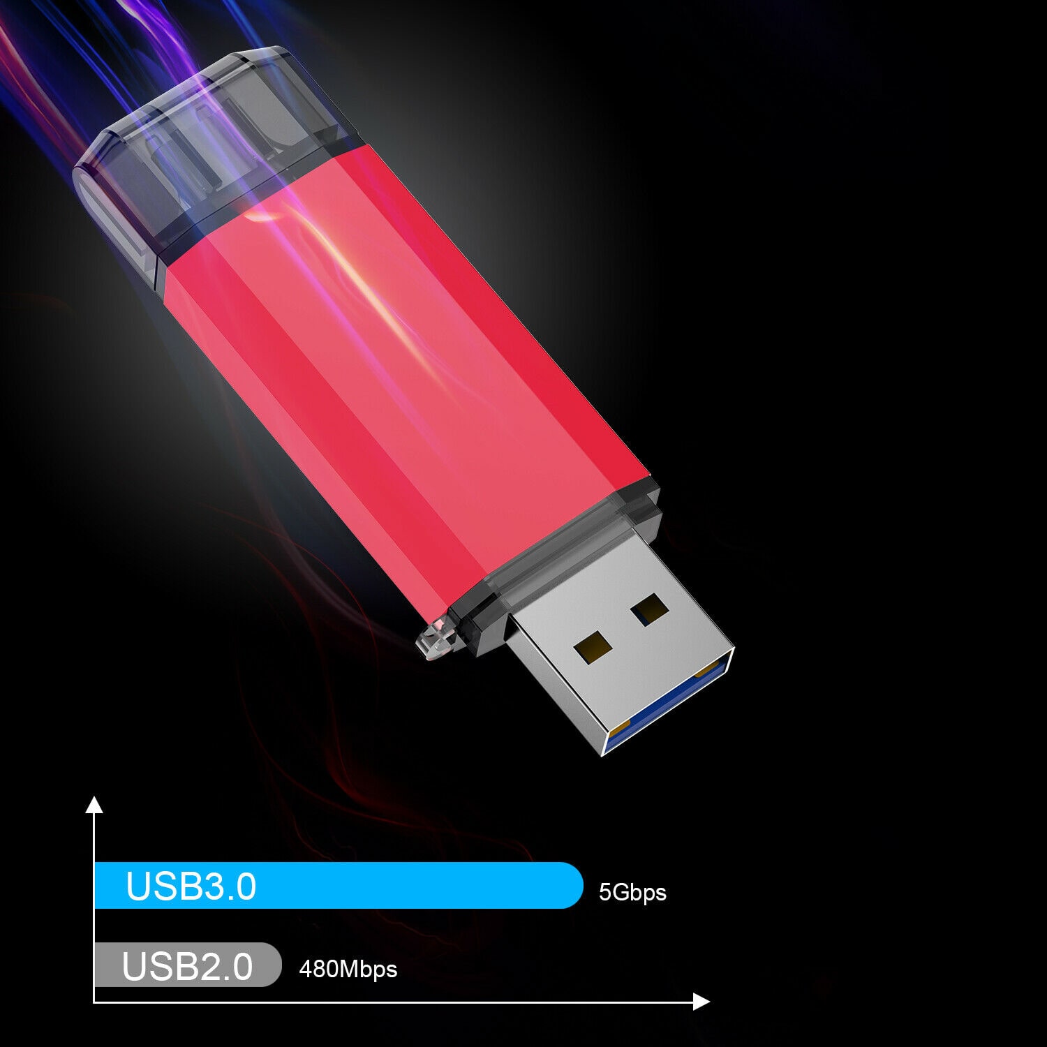 

Kootion USB2 0 Flash Drive Memory Stick Type-C Flash Pen Drive OTG for Phone PC
