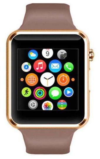 

MOBLIX SM-005 Android Mobile 4G smart watch For Unisex